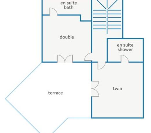Villa Gardenia by Villa Plus