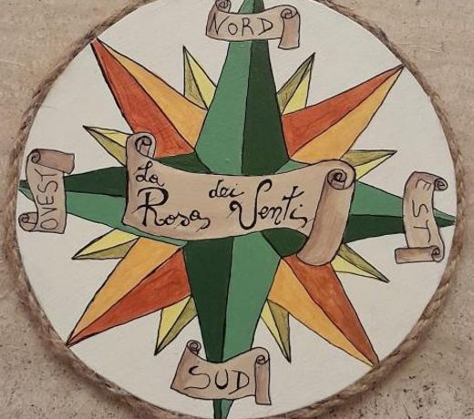 La Rosa dei Venti