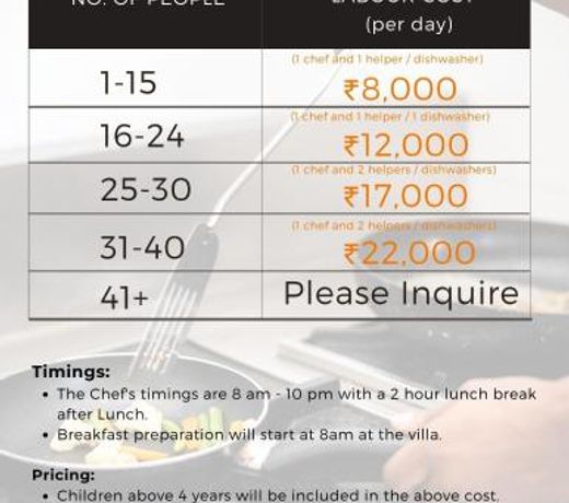 Villa Calangute Phase 3 & 4- Private Luxury 6 Bedroom Villa in Goa