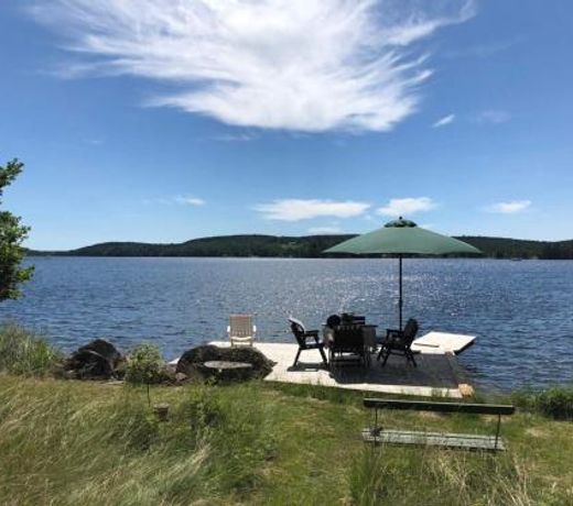 Holiday home BOXHOLM III
