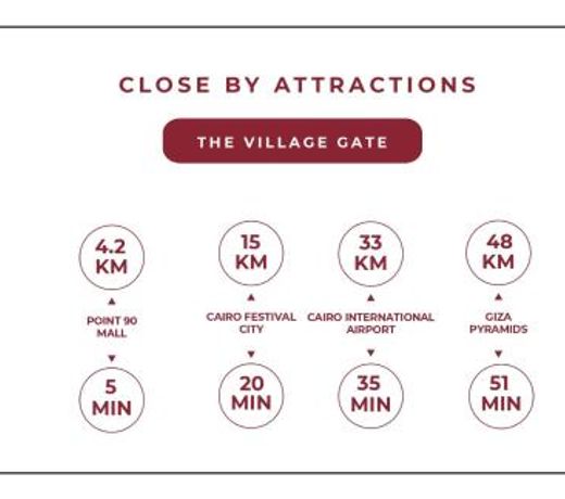 Prime Select The Village Gate