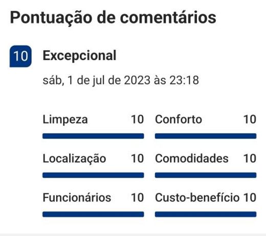 Melhor da Praia do Morro Apartamento até 10 pessoas