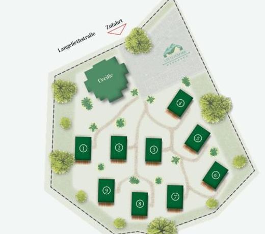 Cecilienpark Oberharz
