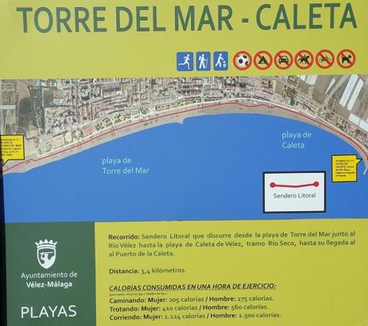 Alojamiento La Piragua