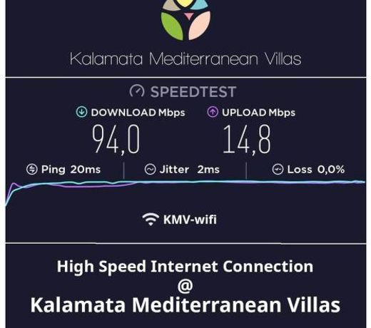 Angelinas Quarters - Kalamata Mediterranean Villas