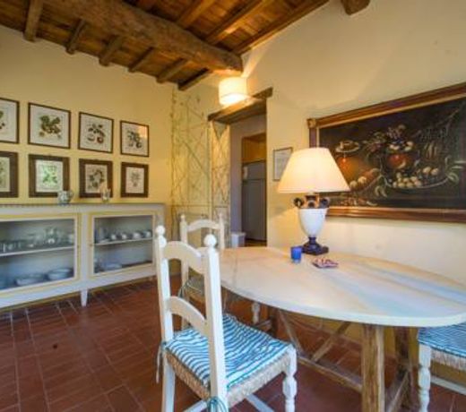 Fattoria di Mandri