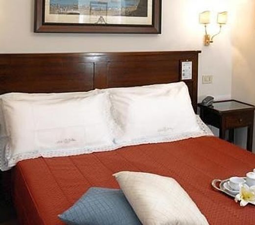 Hotel Neelkanth