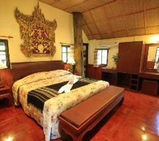 Baanklangdoi Resort