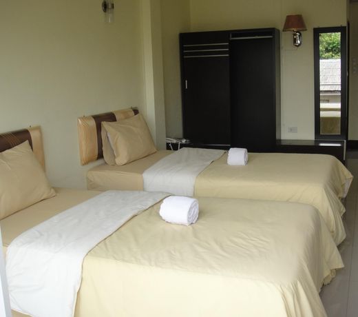 Baan Rim Khong Hotel