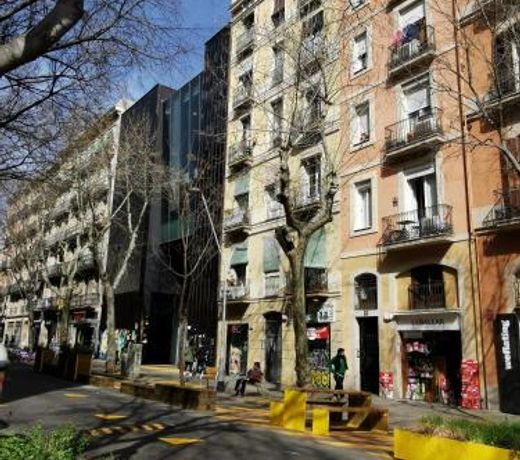 Apartamenting Barcelona