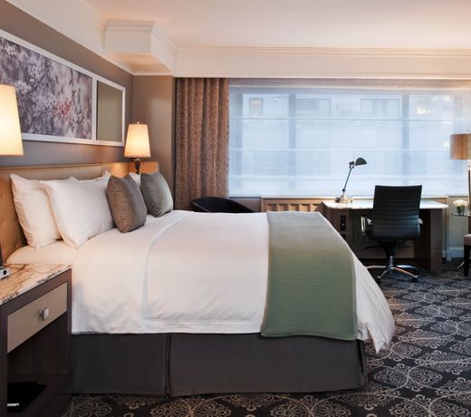 Loews Regency New York Hotel