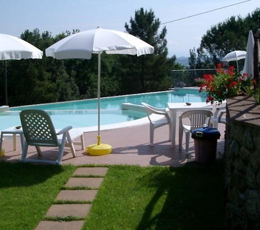 Villa La Grotta
