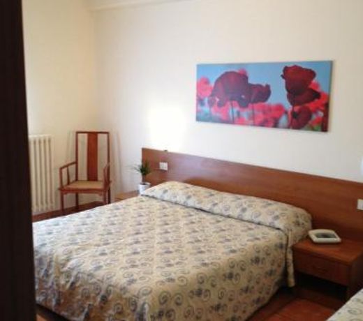 Hotel Indicatore Budget & Business At A Glance