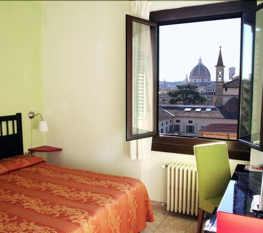 Hotel Panorama