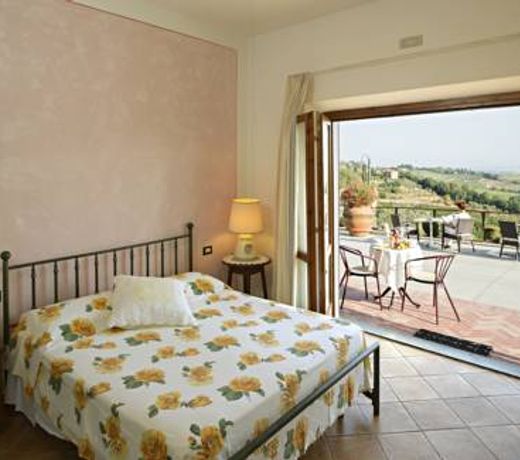 B&B I Coppi