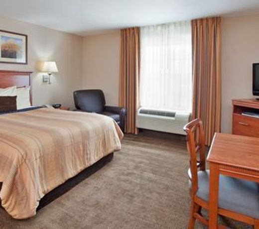 Candlewood Suites Kansas City, an IHG Hotel