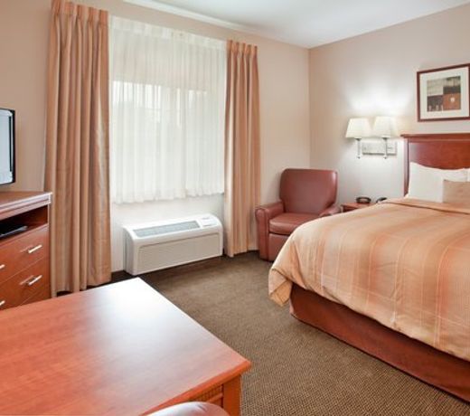 Candlewood Suites Kansas City Airport