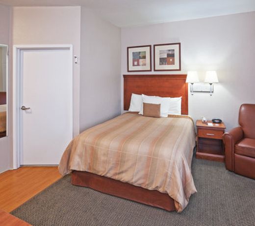 Candlewood Suites Owasso, an IHG Hotel