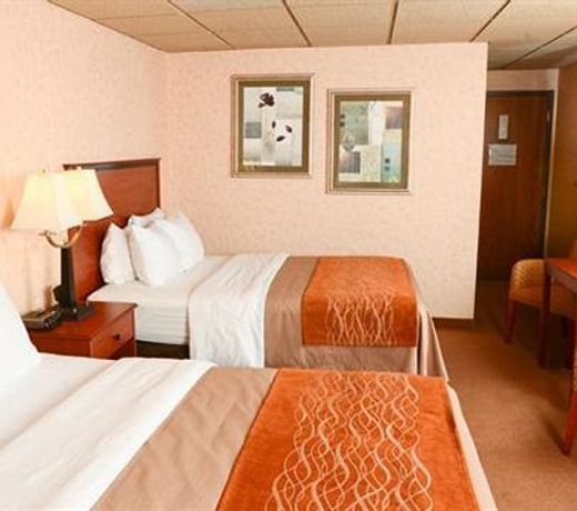 Comfort Inn Butte City Center I-15 / I-90
