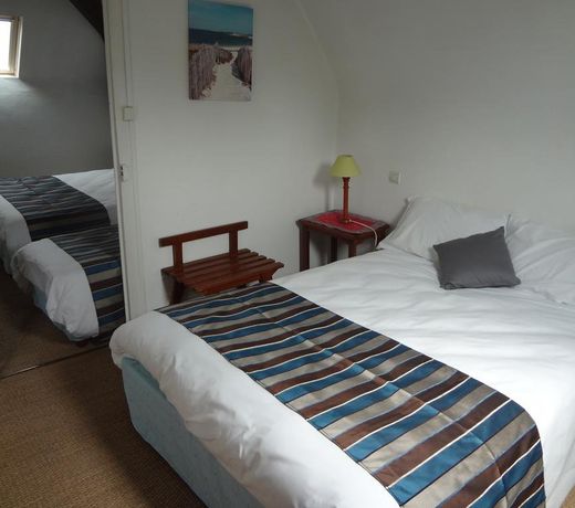 The Originals Boutique, HÃ´tel Victoria