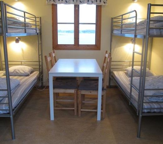 Badholmens Vandrarhem
