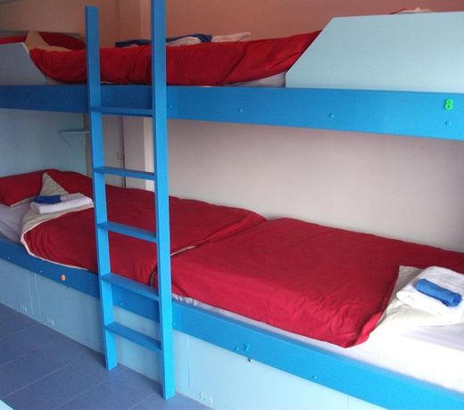 Koh Samui Hostels