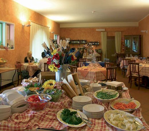 Pian Dei Mucini Resort Le Ville