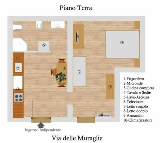 Le Antiche Mura