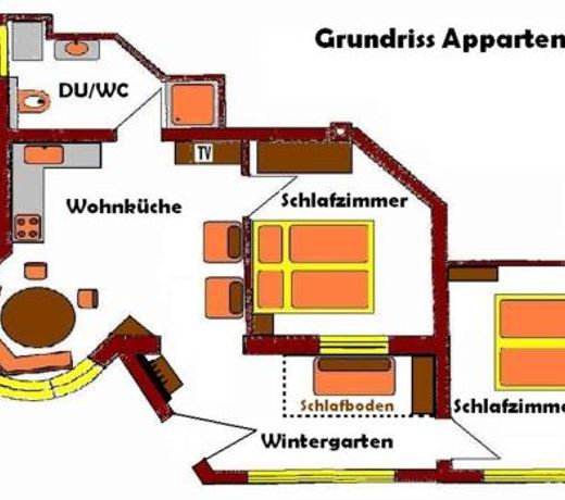 Appartements Oberdorfer