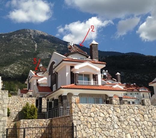 ARNNA VILLAS