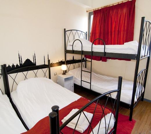 RentRooms Thessaloniki