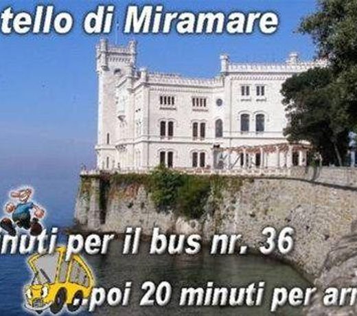 Hotel Milano
