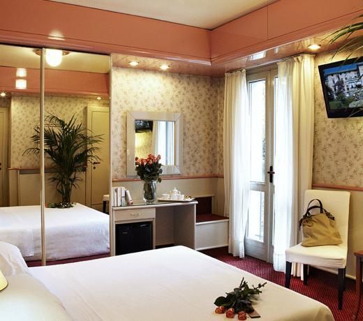 Hotel Laurin