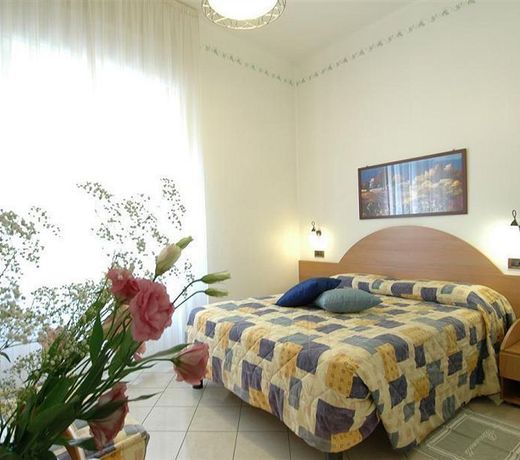 Hotel Milano