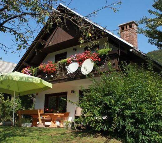 Apartments Markel