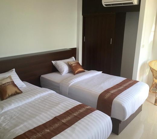 à¸«à¸¡à¸·à¹à¸à¸à¹à¸²à¸à¸à¹à¸²à¸à¸à¸¹à¸à¸µà¸Hotel