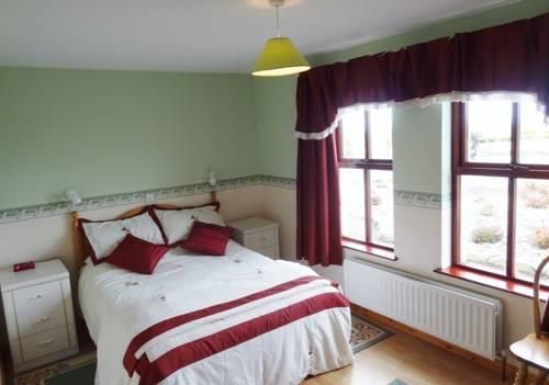 Glenmore House
