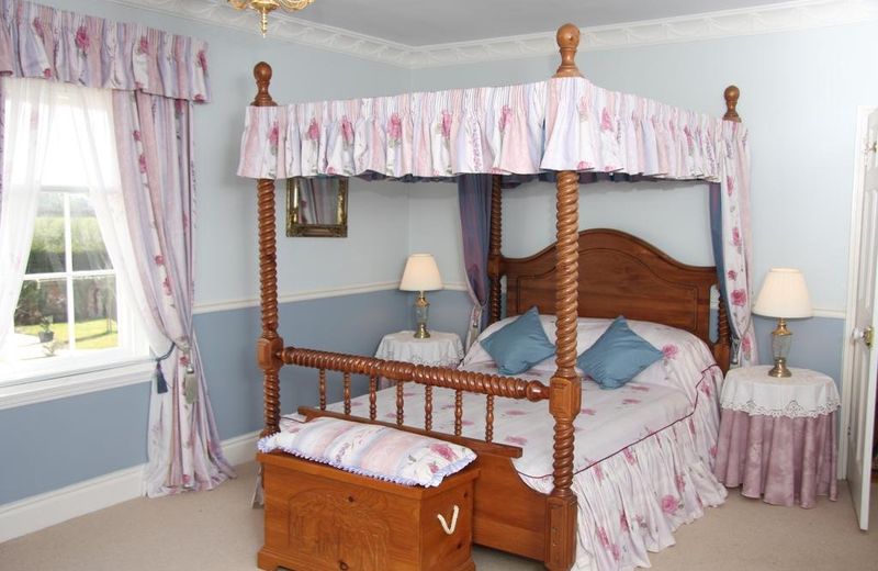 Kexby House