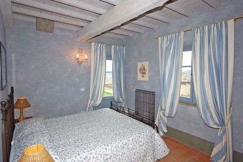 Il Sogno