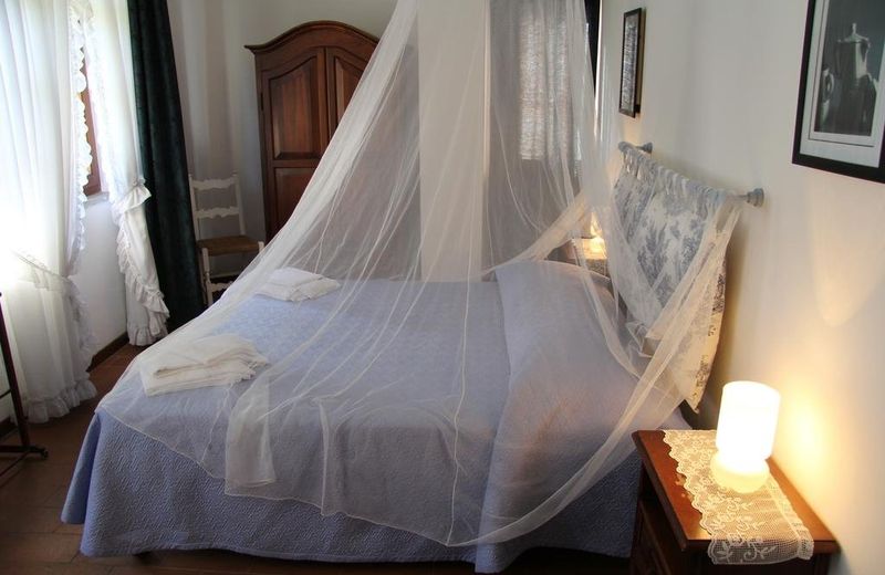 Locanda il Fornello