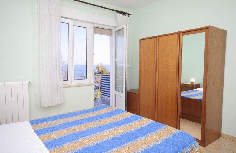 Double Room Medveja 7775c