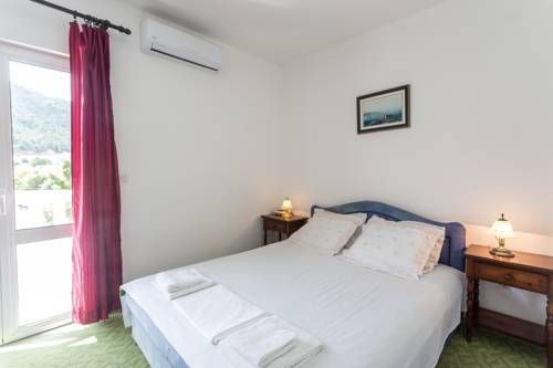 Hotel Jovana