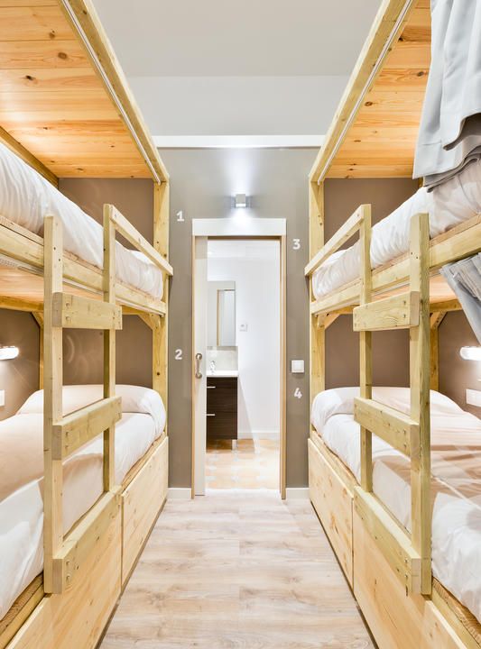 Ant Hostel Barcelona