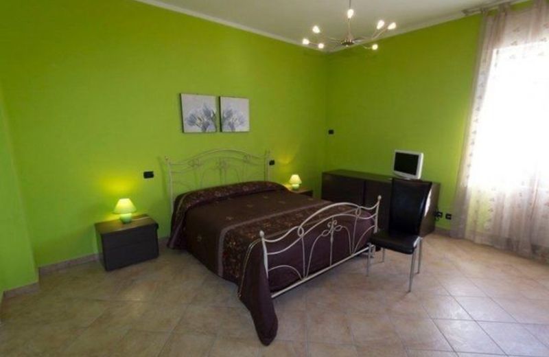 iBorgia b&b