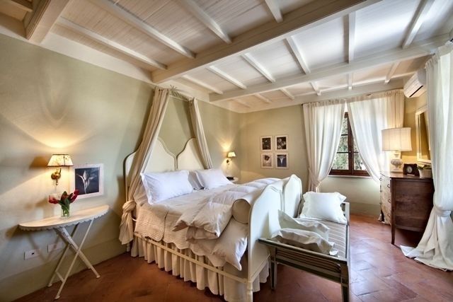 Exclusive Wine Resort - Villa Dianella