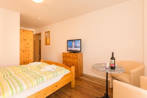 Pension Anker
