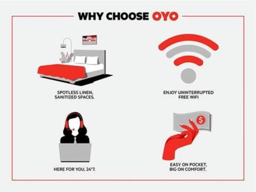 OYO Hotel Decatur TX Hwy 287 Northwest