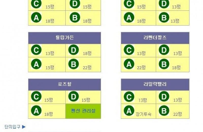 Jecheon Blooming Days Pension