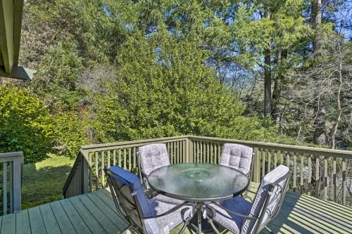 Woodsy Willow Creek Getaway with Pool and Deck!