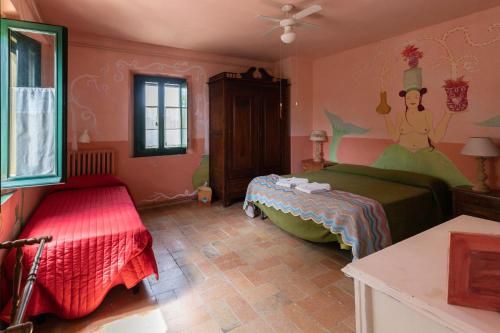 B&B Viadelcampo